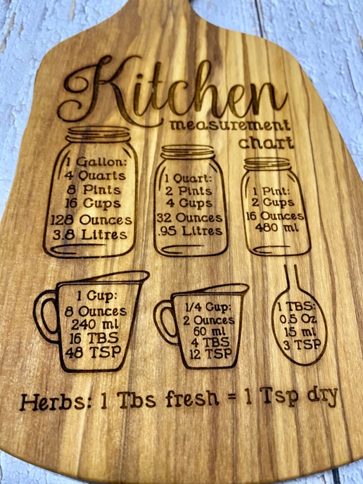 Kitchen Conversion Cutting Board - Olive Wood π§βπ³πΏ