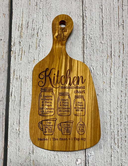 Kitchen Conversion Cutting Board - Olive Wood 🧑‍🍳🌿